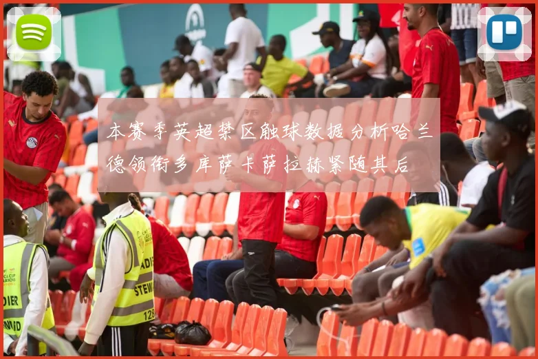 本赛季英超禁区触球数据分析哈兰德领衔多库萨卡萨拉赫紧随其后